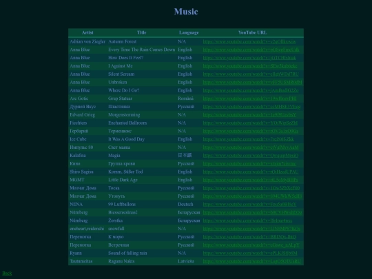 music screenshot