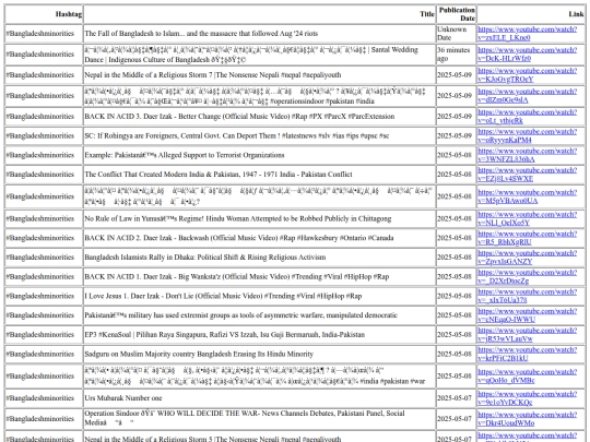 Combined_all screenshot