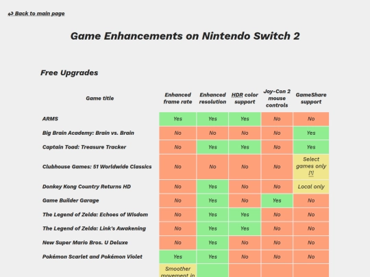 writing/other/switch_2_upgrades screenshot