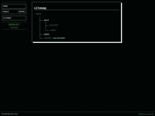sitemap screenshot