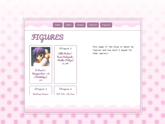 Figures screenshot