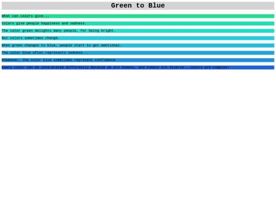 cssisfun screenshot