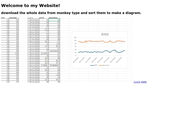 excel/typing screenshot