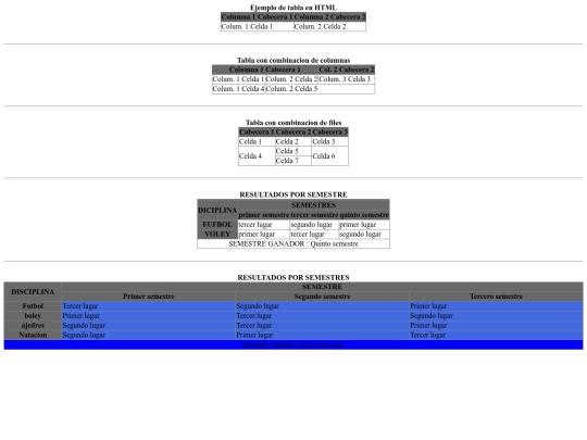 tabla screenshot