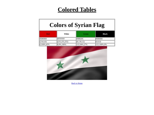 Color screenshot