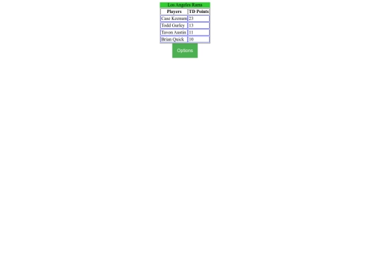 scorecard2 screenshot