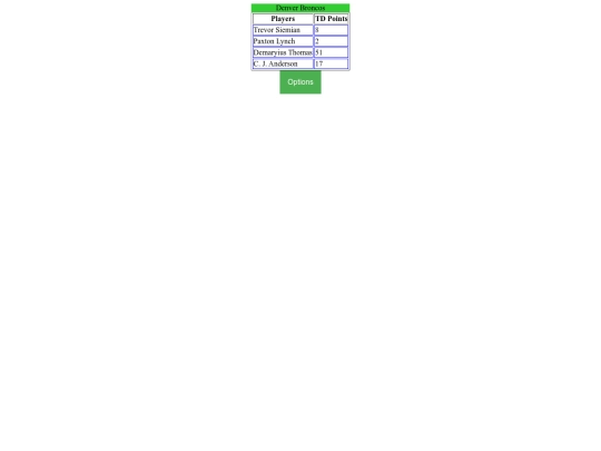scorecard3 screenshot