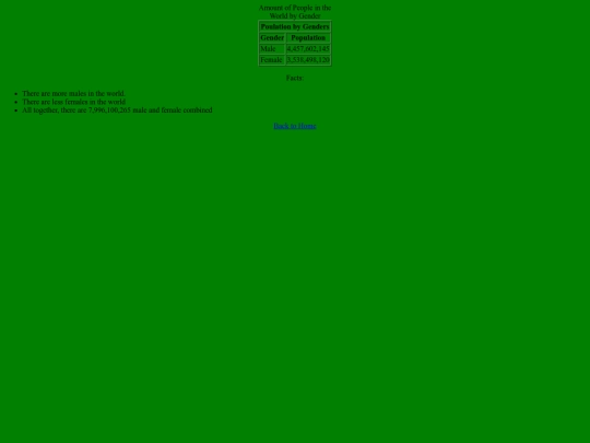 table screenshot