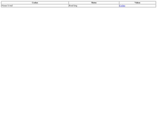 Práctica 3/practica3 screenshot