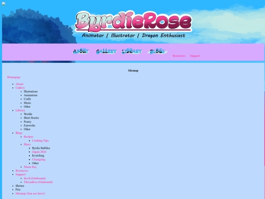 sitemap screenshot