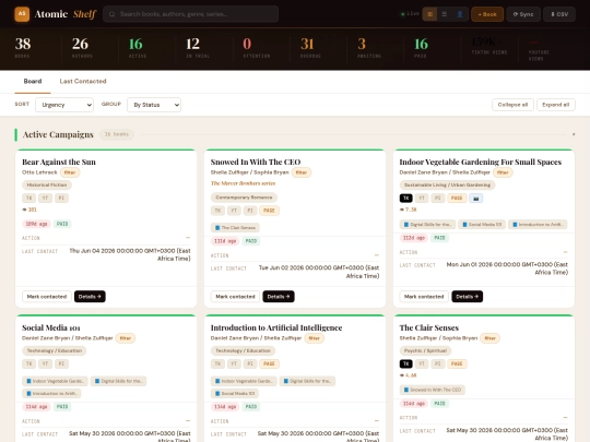 ActiveClients/CMS/dashboardneo screenshot