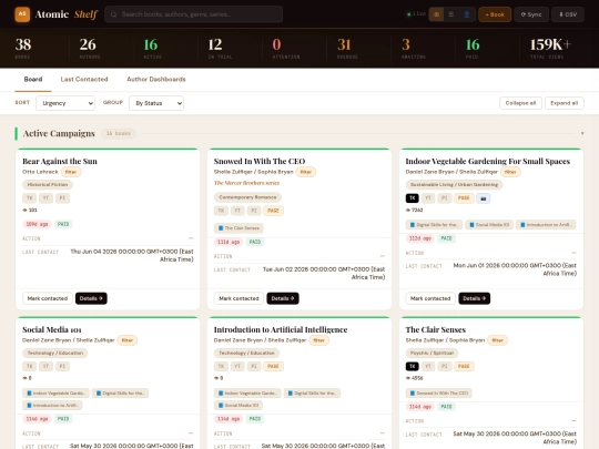 ActiveClients/CMS/dashboardv2 screenshot