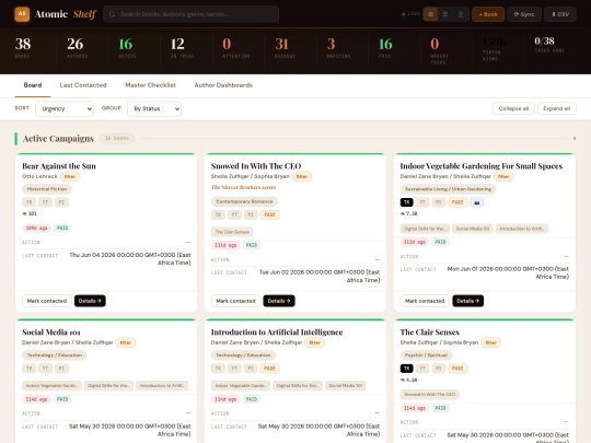 ActiveClients/CMS/grapefruit screenshot