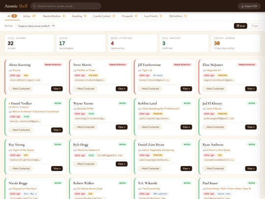 ActiveClients/active2 screenshot