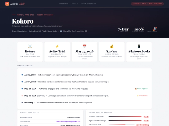 dashboards/shaun screenshot