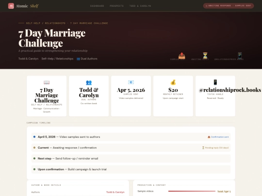 dashboards/todd screenshot