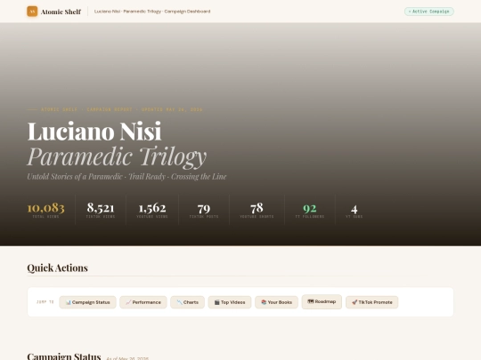 reports/luciano-nisi/May-2026 screenshot