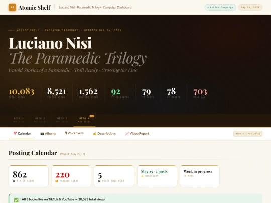 reports/luciano-nisi/dashboardv2 screenshot