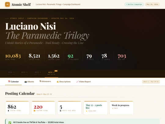 reports/luciano-nisi/latest screenshot