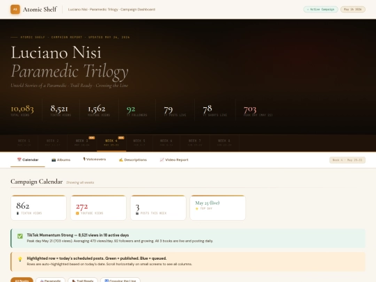 reports/luciano-nisi/production screenshot