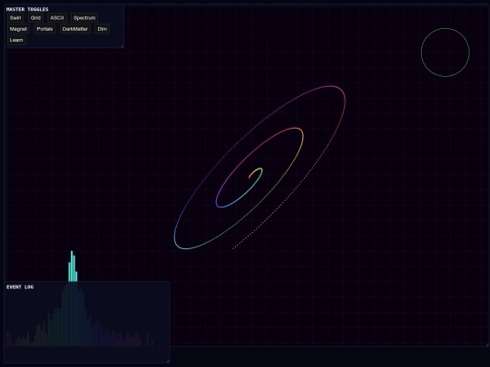0SCII/Pref02 screenshot