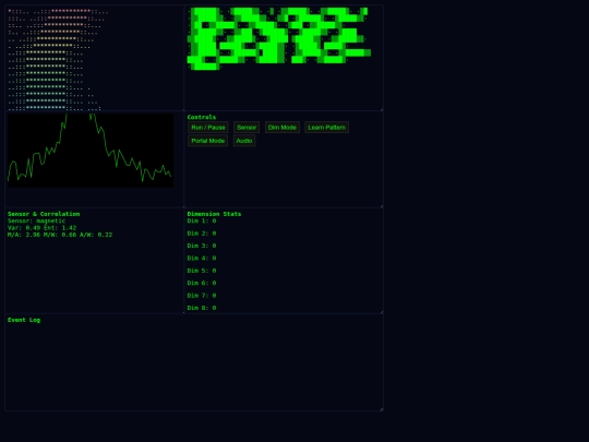 Slot$/0 screenshot
