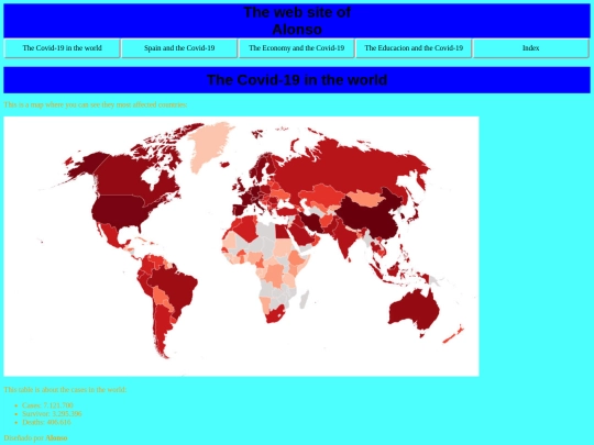 TheCovid-19intheworld screenshot