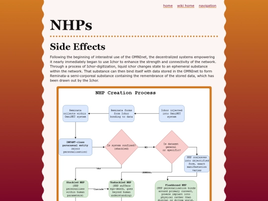 nhps screenshot