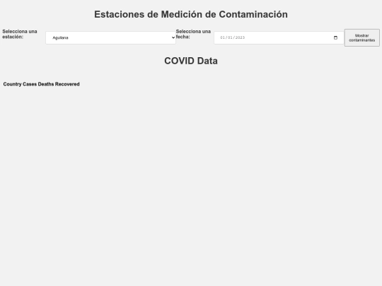 covidicontaminants screenshot