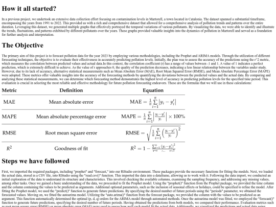 predecir screenshot
