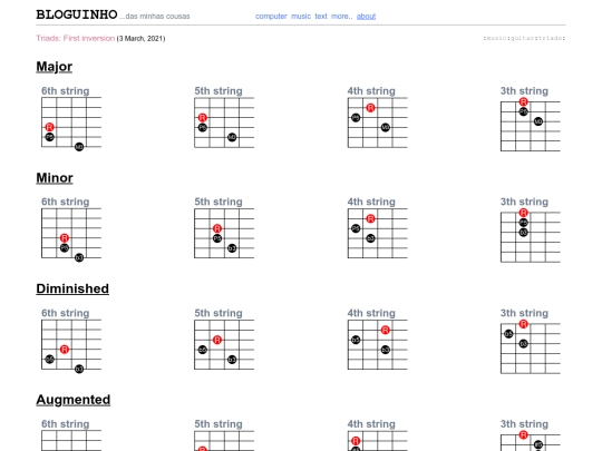 music/triads-first-inversion screenshot