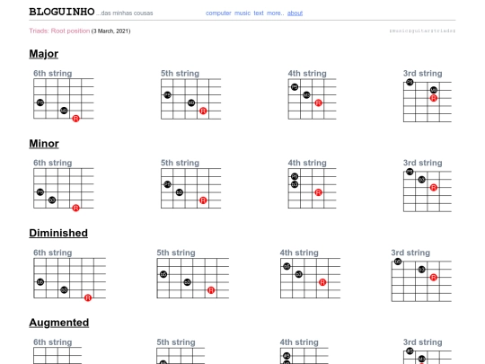 music/triads-root-position screenshot