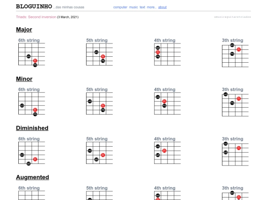 music/triads-second-inversion screenshot