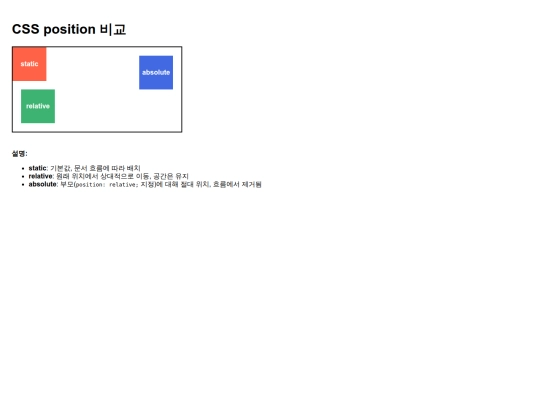 positiontest screenshot