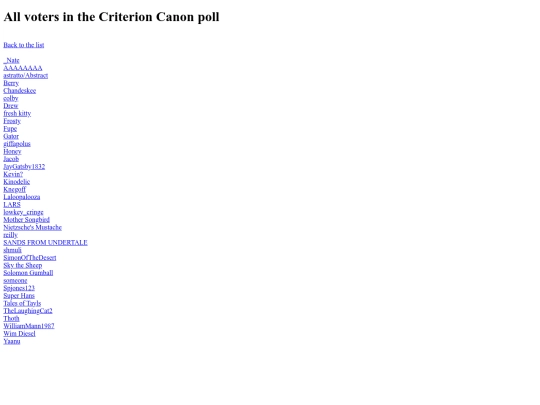 voters screenshot