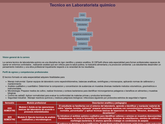 templates/laboratorista screenshot
