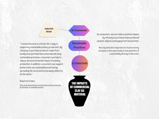 clay/alternatives/consumer screenshot