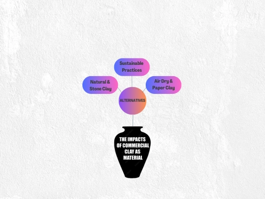 clay/alternatives/home screenshot