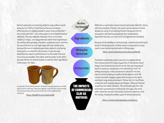 clay/extraction/ingredients/bariumcarbonate screenshot