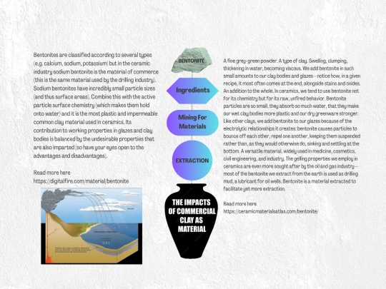 clay/extraction/ingredients/bentonite screenshot