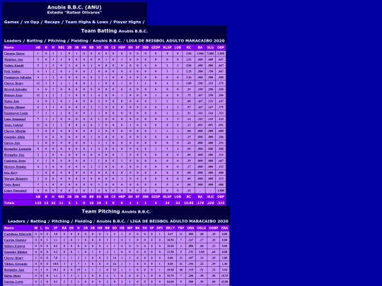 LIBAM/anubis_b_b_c_ screenshot