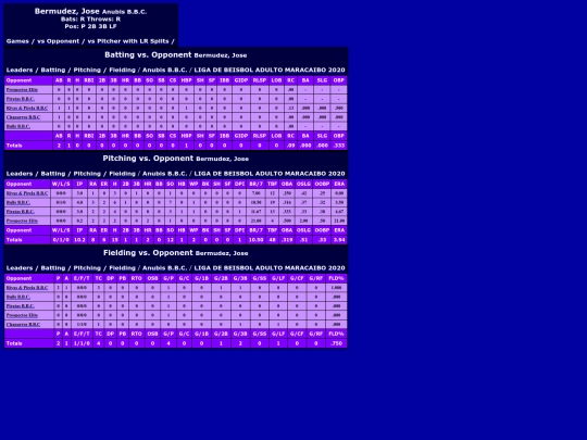 LIBAM/anubis_b_b_c__bermudezjose_opp screenshot