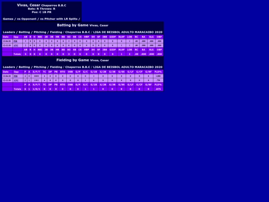 LIBAM/chaparros_b_b_c_vivascesar screenshot
