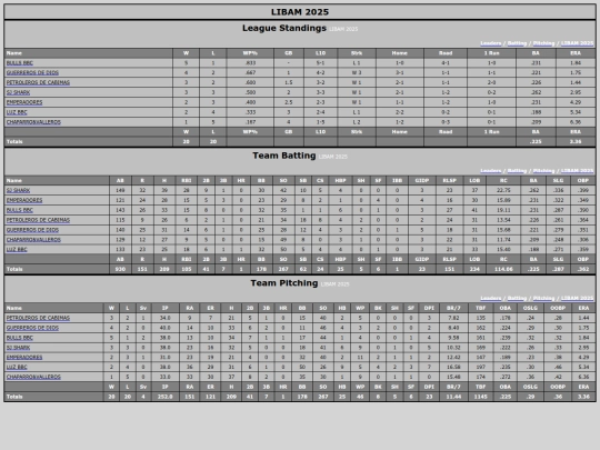 LIBAM/leaguemain screenshot