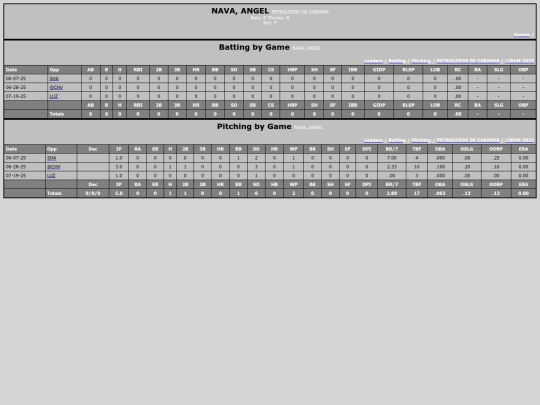 LIBAM/petroleros_de_cabimas_navaangel screenshot