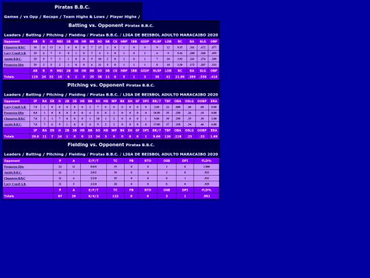 LIBAM/piratas_b_b_c__opp screenshot
