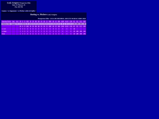 LIBAM/prospectos_elite_lealgregory_pit screenshot