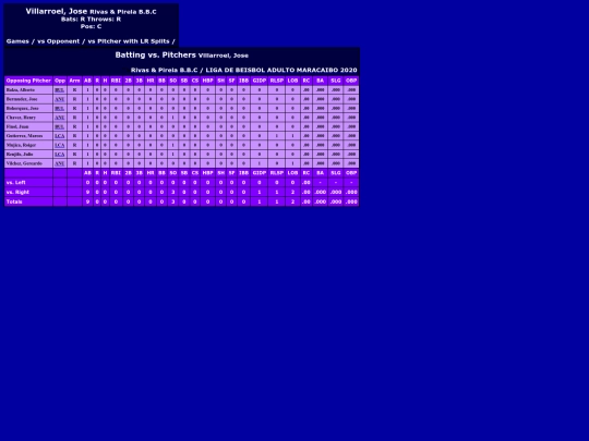 LIBAM/rivas___pirela_b_b_c_villarroeljose_pit screenshot