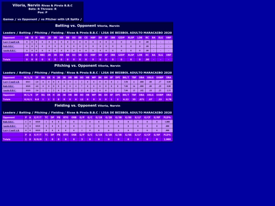 LIBAM/rivas___pirela_b_b_c_vilorianervin_opp screenshot