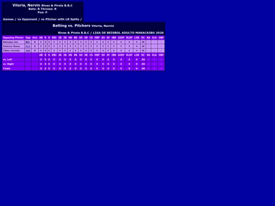 LIBAM/rivas___pirela_b_b_c_vilorianervin_pit screenshot